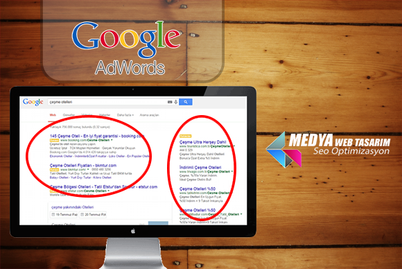Google adwors